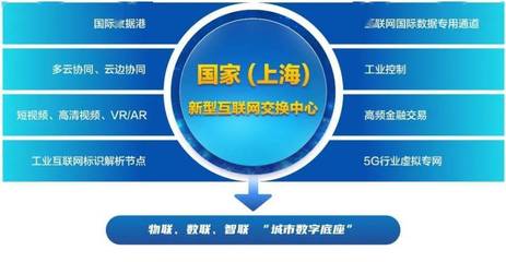 大學(xué)生項目模式 創(chuàng)新、實踐與探索——以網(wǎng)絡(luò)與信息安全軟件開發(fā)為例