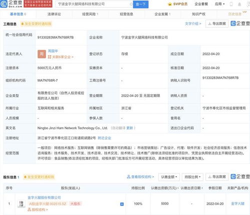 金字火腿跨界布局 成立網(wǎng)絡(luò)科技公司，注冊(cè)資本5000萬劍指信息安全軟件開發(fā)